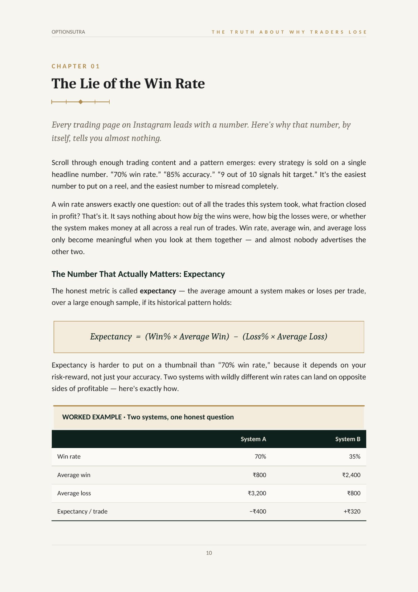 Chapter 1 — The Lie of the Win Rate